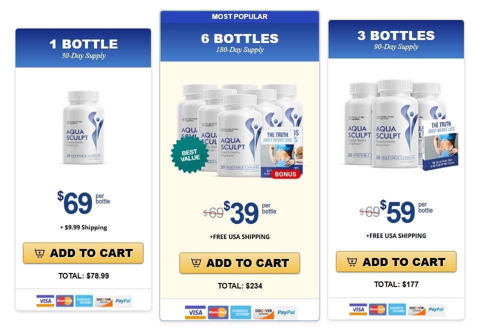 AquaSculpt official website buy